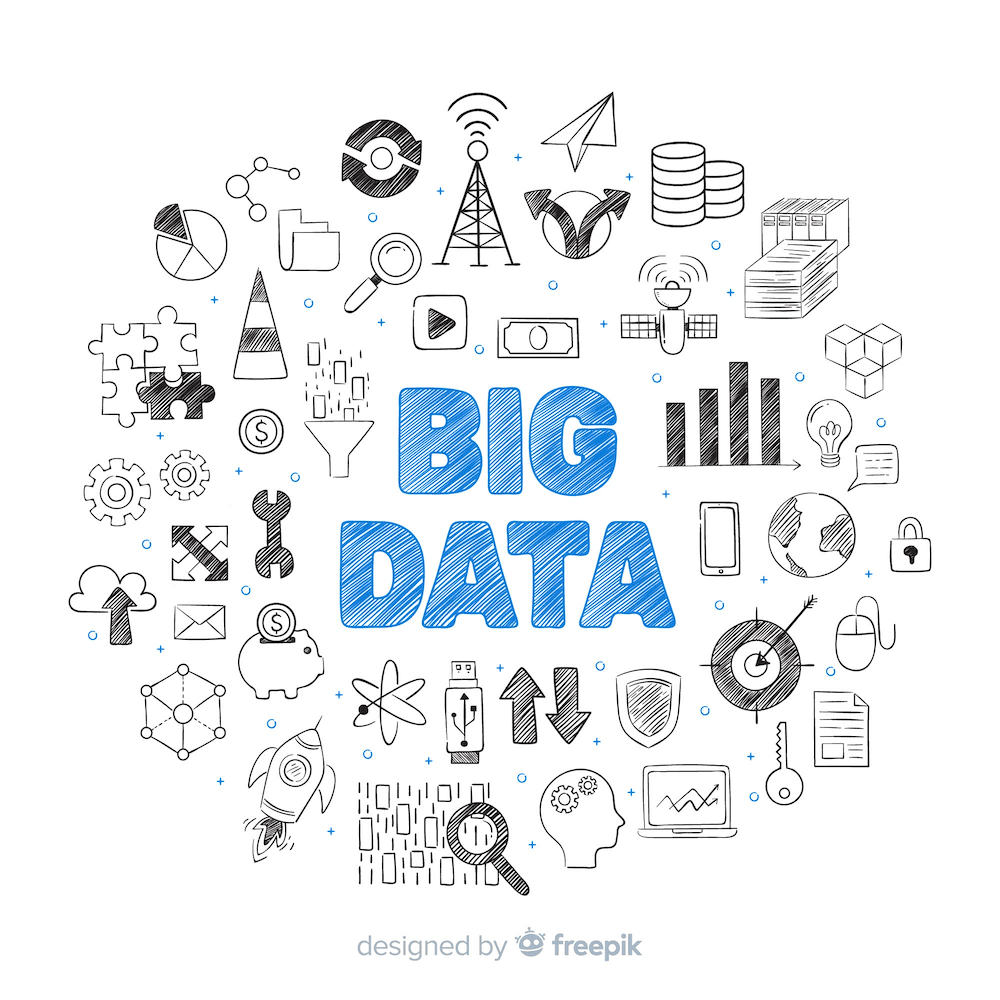 Data science dashboard with various charts and graphs.